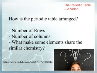 How is the periodic table arranged?
- Number of Rows
- Number of columns
- What make some elements share the
similar chemistry?
The Periodic Table
—A Video
https://www.youtube.com/watch?v=j7JcyDBHCBc
 