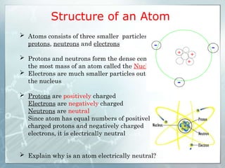  Atoms consists of three smaller particles:
protons, neutrons and electrons
 Protons and neutrons form the dense center with
the most mass of an atom called the Nucleus
 Electrons are much smaller particles outside of
the nucleus
 Protons are positively charged
Electrons are negatively charged
Neutrons are neutral
Since atom has equal numbers of positively
charged protons and negatively charged
electrons, it is electrically neutral
 Explain why is an atom electrically neutral?
Structure of an Atom
 