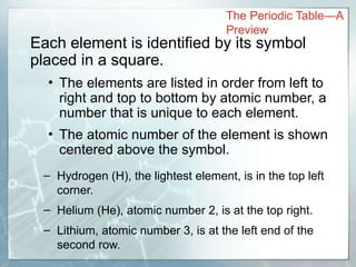Each element is identified by its symbol
placed in a square.
• The elements are listed in order from left to
right and top to bottom by atomic number, a
number that is unique to each element.
• The atomic number of the element is shown
centered above the symbol.
The Periodic Table—A
Preview
– Hydrogen (H), the lightest element, is in the top left
corner.
– Helium (He), atomic number 2, is at the top right.
– Lithium, atomic number 3, is at the left end of the
second row.
 