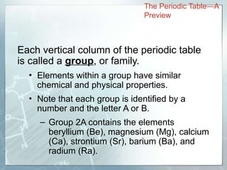 Each vertical column of the periodic table
is called a group, or family.
• Elements within a group have similar
chemical and physical properties.
• Note that each group is identified by a
number and the letter A or B.
– Group 2A contains the elements
beryllium (Be), magnesium (Mg), calcium
(Ca), strontium (Sr), barium (Ba), and
radium (Ra).
The Periodic Table—A
Preview
 