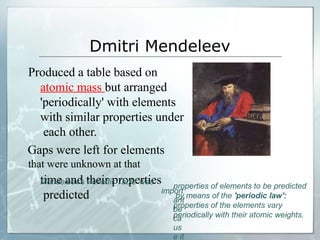 Dmitri Mendeleev
time and their properties
predicted
Produced a table based on
atomic mass but arranged
'periodically' with elements
with similar properties under
each other.
Gaps were left for elements
that were unknown at that
Mendeleev's Periodic Table was
import
ant
be
ca
us
e it
properties of elements to be predicted
by means of the 'periodic law':
properties of the elements vary
periodically with their atomic weights.
 