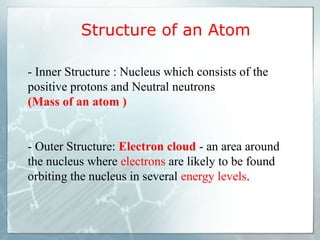 Structure of an Atom
- Inner Structure : Nucleus which consists of the
positive protons and Neutral neutrons
(Mass of an atom )
- Outer Structure: Electron cloud - an area around
the nucleus where electrons are likely to be found
orbiting the nucleus in several energy levels.
 