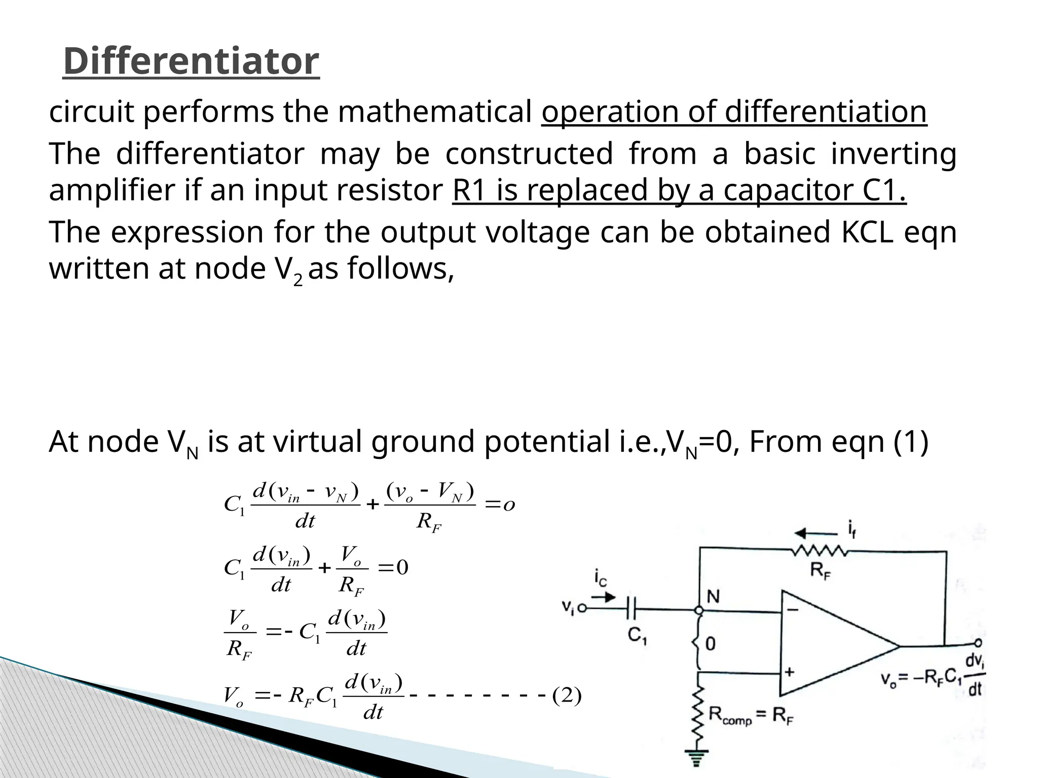 circuit performs the mathematical operation of differentiation
The differentiator may be constructed from a basic inverting
amplifier if an input resistor R1 is replaced by a capacitor C1.
The expression for the output voltage can be obtained KCL eqn
written at node V2 as follows,
At node VN is at virtual ground potential i.e.,VN=0, From eqn (1)
Differentiator
)
2
(
)
(
)
(
0
)
(
)
(
)
(
1
1
1
1


















dt
v
d
C
R
V
dt
v
d
C
R
V
R
V
dt
v
d
C
o
R
V
v
dt
v
v
d
C
in
F
o
in
F
o
F
o
in
F
N
o
N
in
 