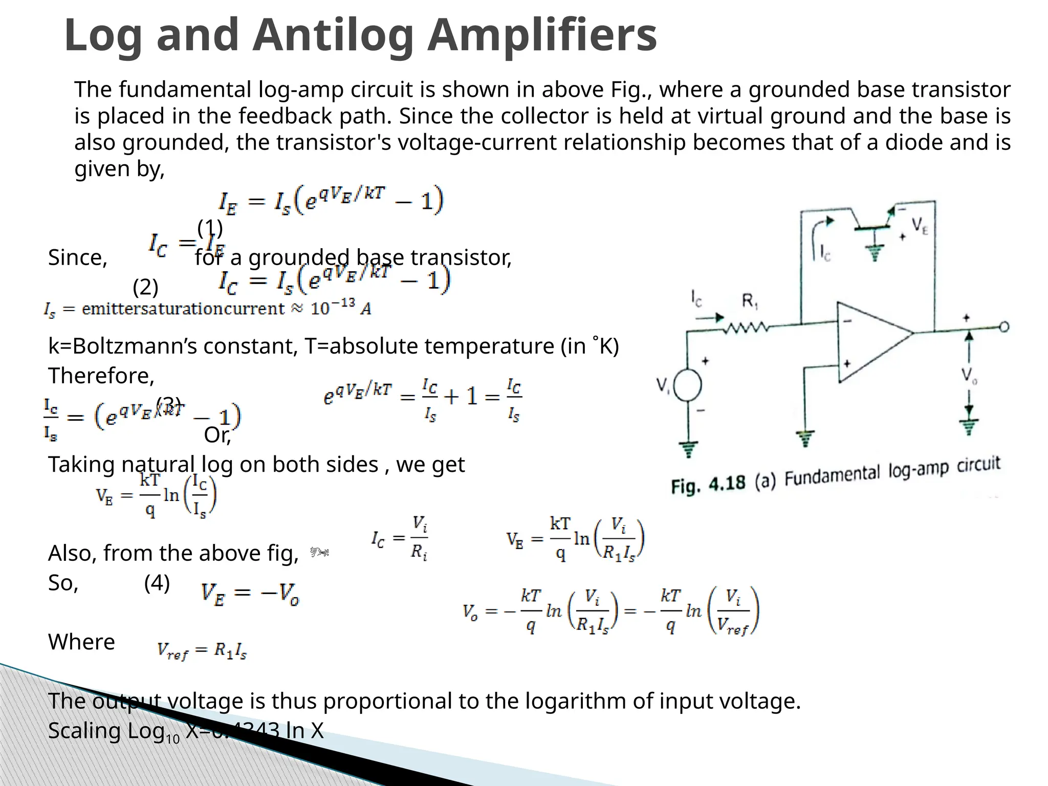 The fundamental log-amp circuit is shown in above Fig., where a grounded base transistor
is placed in the feedback path. Since the collector is held at virtual ground and the base is
also grounded, the transistor's voltage-current relationship becomes that of a diode and is
given by,
(1)
Since, for a grounded base transistor,
(2)
k=Boltzmann’s constant, T=absolute temperature (in ˚K)
Therefore,
(3)
Or,
Taking natural log on both sides , we get
Also, from the above fig, 
So, (4)
Where
The output voltage is thus proportional to the logarithm of input voltage.
Scaling Log10 X=0.4343 ln X
Log and Antilog Amplifiers
 