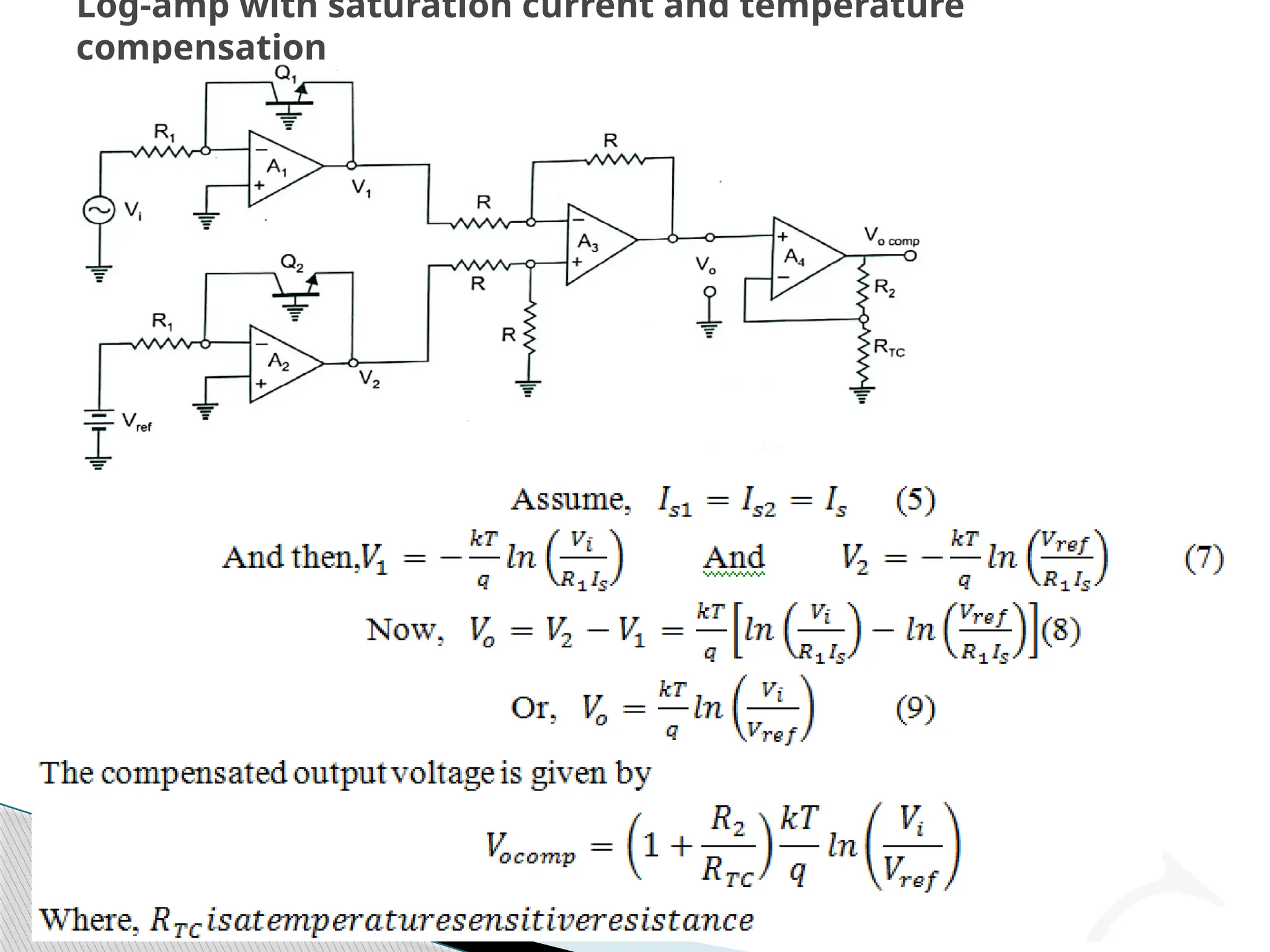 Log-amp with saturation current and temperature
compensation
 