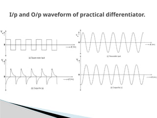 I/p and O/p waveform of practical differentiator.
 