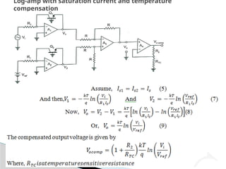 Log-amp with saturation current and temperature
compensation
 