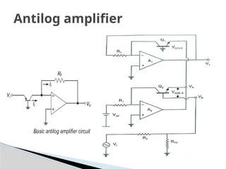Antilog amplifier
 