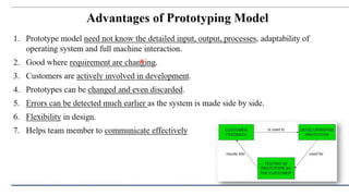 Introduction to Software Engineering, Process Models, Software development Life cycle.pdf