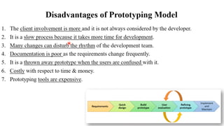 Introduction to Software Engineering, Process Models, Software development Life cycle.pdf