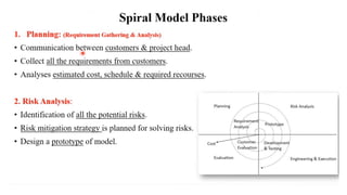 Introduction to Software Engineering, Process Models, Software development Life cycle.pdf