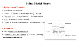 Introduction to Software Engineering, Process Models, Software development Life cycle.pdf