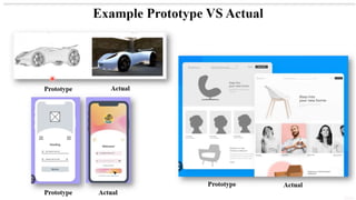 software engineering: software development process model.pdf