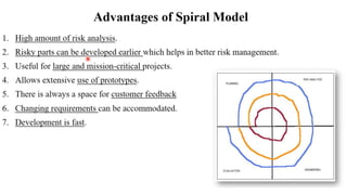 software engineering: software development process model.pdf