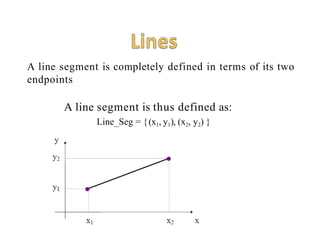 A line segment is completely defined in terms of its two
endpoints
A line segment is thus defined as:
Line_Seg = {(x1, y1), (x2, y2) }
 