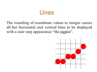 The rounding of coordinate values to integer causes
all but horizontal and vertical lines to be displayed
with a stair step appearance “the jaggies”.
 