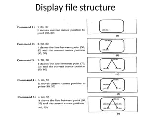 Display file structure
 