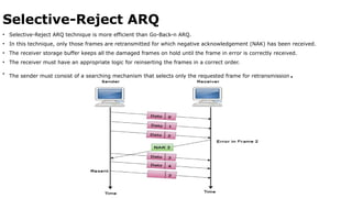 Selective-Reject ARQ
• Selective-Reject ARQ technique is more efficient than Go-Back-n ARQ.
• In this technique, only those frames are retransmitted for which negative acknowledgement (NAK) has been received.
• The receiver storage buffer keeps all the damaged frames on hold until the frame in error is correctly received.
• The receiver must have an appropriate logic for reinserting the frames in a correct order.
• The sender must consist of a searching mechanism that selects only the requested frame for retransmission.
 