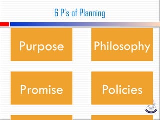 planning-and-concept-objectives-management-by-objectives-pptx