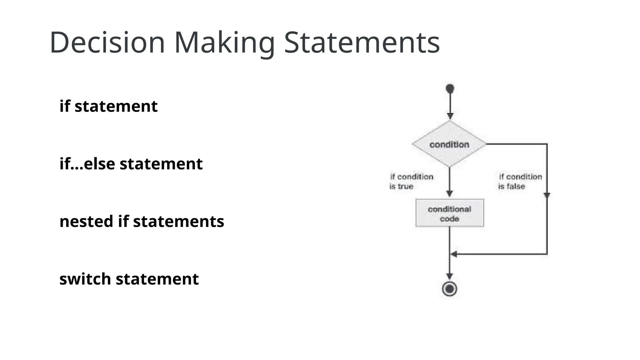 Decision Making Statements
if statement
if...else statement
nested if statements
switch statement
 