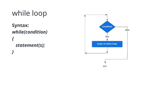 Unit 2- Control Structures in C programming.pptx
