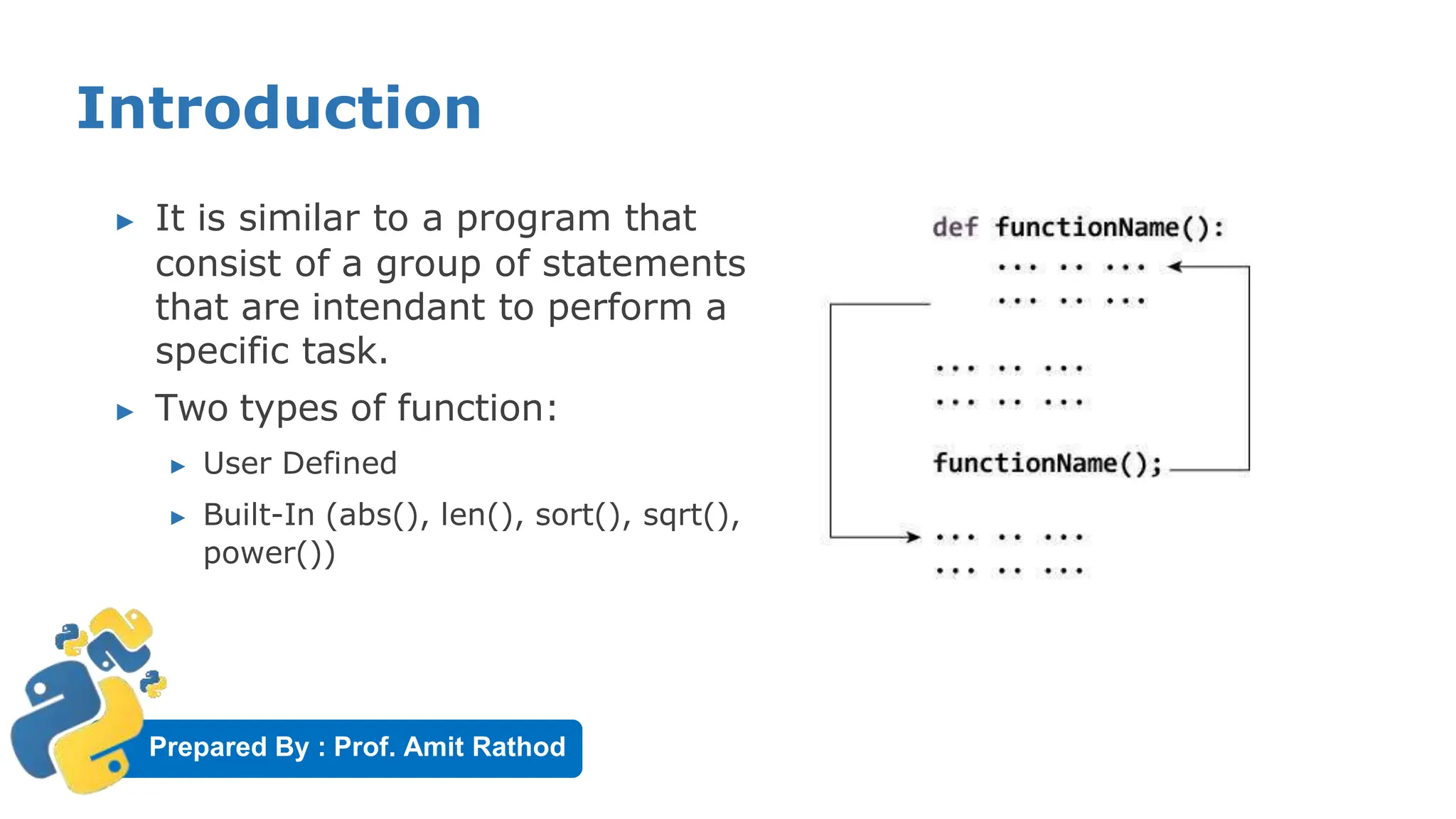 Prepared By : Prof. Amit Rathod
Introduction
▶ It is similar to a program that
consist of a group of statements
that are intendant to perform a
specific task.
▶ Two types of function:
▶ User Defined
▶ Built-In (abs(), len(), sort(), sqrt(),
power())
 