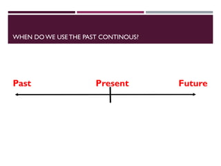 WHEN DO WE USE THE PAST CONTINOUS?
Past Present Future
 