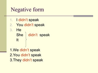Negative form
1. I didn’t speak
2. You didn’t speak
3. He
She didn’t speak
It
1.We didn’t speak
2.You didn’t speak
3.They didn’t speak
 