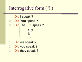 Interrogative form ( ? )
1. Did I speak ?
2. Did You speak ?
3. Did he speak ?
she
it
1. Did we speak ?
2. Did you speak ?
3. Did they speak ?
 