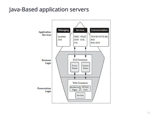 Internet of Things and the protocols ppt | PPTX