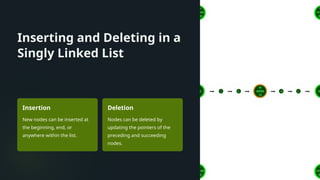 Linked Lists: A Comprehensive Guide Advantages, various types, and ...