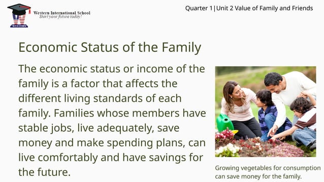 Unit 2. Different types of family- extended and nuclear family Gr. 3.pptx