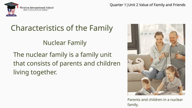 Unit 2. Different types of family- extended and nuclear family Gr. 3.pptx