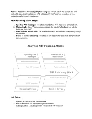 Address Resolution Protocol (ARP) Poisoning is a network attack that exploits the ARP
protocol to associate the attacker's MAC address with the IP address of another device,
redirecting traffic through the attacker.
ARP Poisoning Attack Steps:
1.​ Spoofing ARP Messages: The attacker sends fake ARP messages to the network.
2.​ Misleading Devices: Victim devices associate the attacker's MAC address with the
legitimate device’s IP.
3.​ Interception & Modification: The attacker intercepts and modifies data passing through
the network.
4.​ Denial of Service (Optional): The attacker can drop or alter packets to disrupt network
communication.
Lab Setup:
1.​ Connect all devices to the same network.
2.​ Ensure Kali Linux has the necessary tools installed:​
sudo apt update && sudo apt install ettercap-text-only wireshark
 
