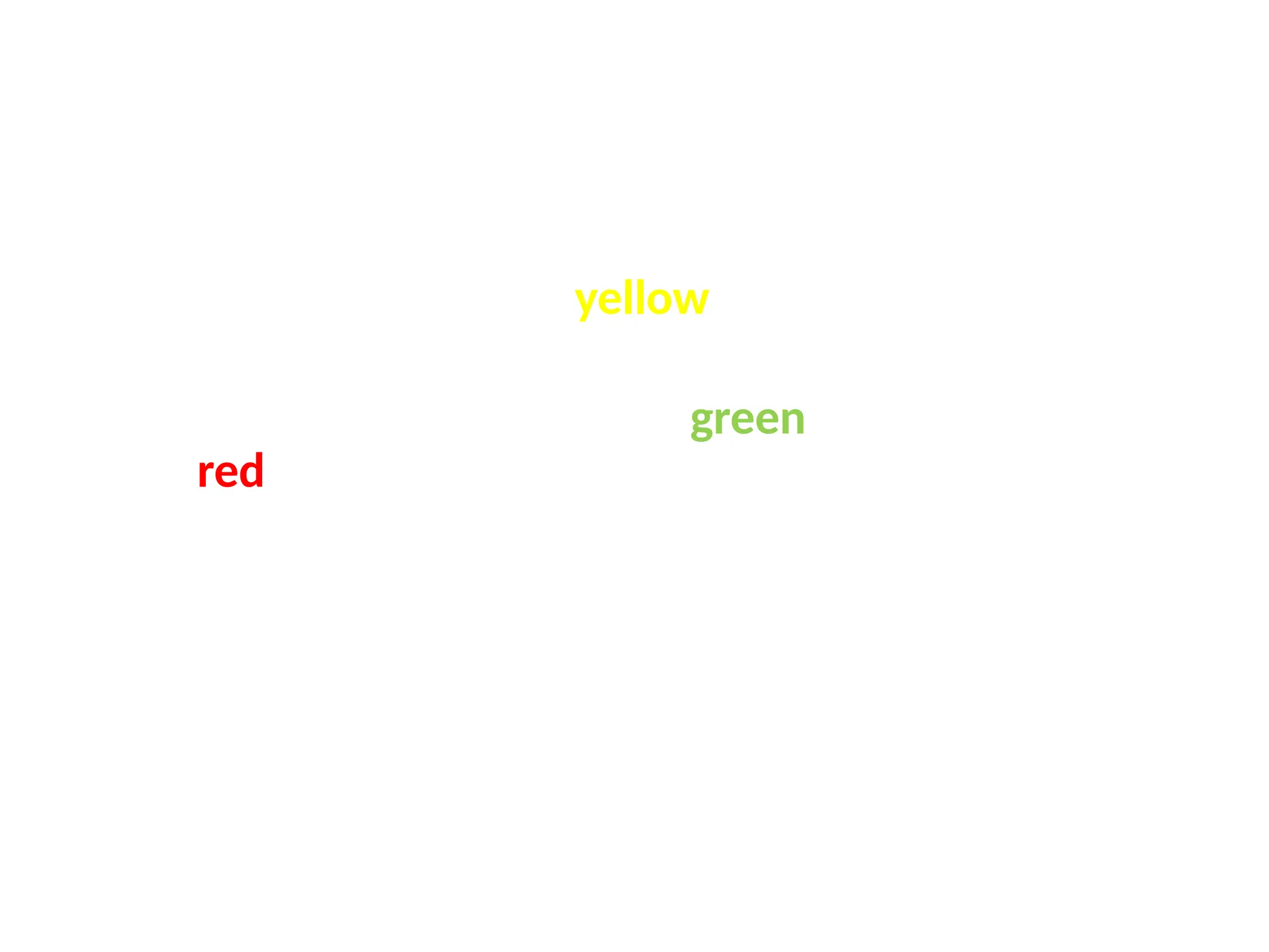 Evaluation Sequence
•To discover the positive aspects and negative aspects
of an idea. You use the yellow hat (sunny optimism)
before the black hat (caution).
•You could follow up with the green hat (new ideas)
and red hat (emotion, feelings) thinking.
•Examples: Consider positive and negative
Not doing homework one night
 