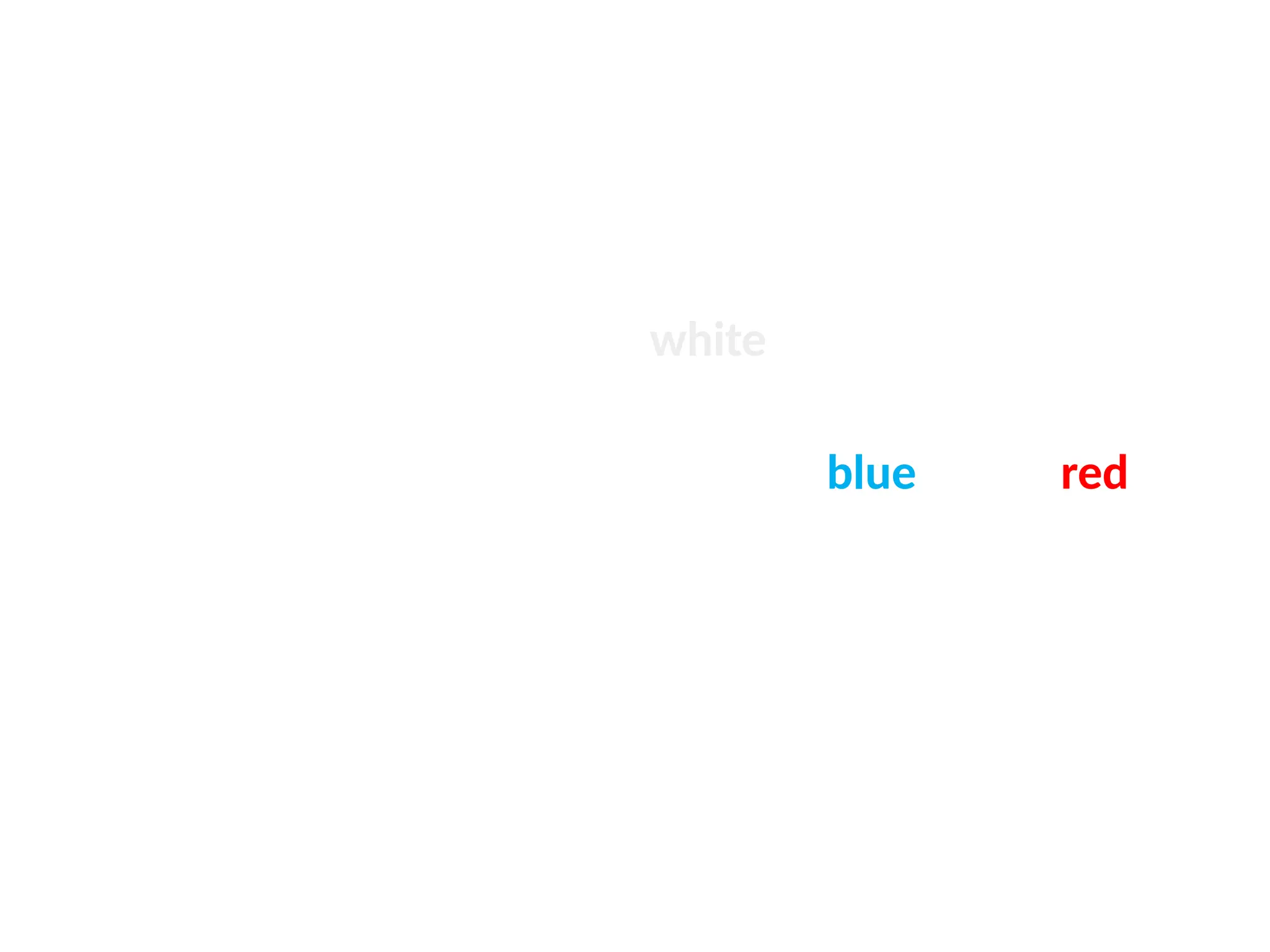 Caution Sequence
•Looking critically at situations. You are first
considering facts with the white hat.
•Then use the black hat to discover difficulties.
•This can be followed up with some blue hat or red
hat thinking.
•Examples: consider the consequences
Not letting someone know where you are going.
 