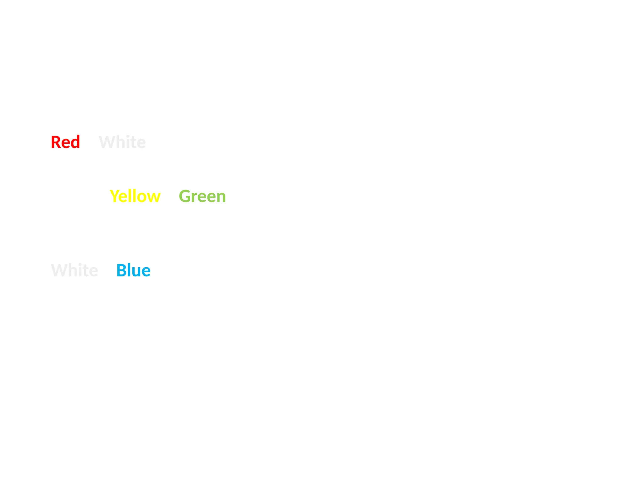 Other Sequences
Red + White
• Comparing fact and opinion
Black + Yellow + Green
• Comparing and synthesising (coming up with new ideas from the
known)
White + Blue
• What do we know (facts) and where are we going (planning)
 