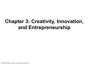 unit 2 .pptx creativity, innovation and entrepreneurship | PPTX