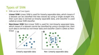 Types of SVM
 SVM can be of two types:
• Linear SVM: Linear SVM is used for linearly separable data, which means if
a dataset can be classified into two classes by using a single straight line,
then such data is termed as linearly separable data, and classifier is used
called as Linear SVM classifier.
• Non-linear SVM: Non-Linear SVM is used for non-linearly separated data,
which means if a dataset cannot be classified by using a straight line, then
such data is termed as non-linear data and classifier used is called as Non-
linear SVM classifier.
Linearly separable data Non- Linearly separable data
 