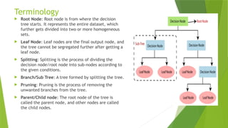 Terminology
 Root Node: Root node is from where the decision
tree starts. It represents the entire dataset, which
further gets divided into two or more homogeneous
sets.
 Leaf Node: Leaf nodes are the final output node, and
the tree cannot be segregated further after getting a
leaf node.
 Splitting: Splitting is the process of dividing the
decision node/root node into sub-nodes according to
the given conditions.
 Branch/Sub Tree: A tree formed by splitting the tree.
 Pruning: Pruning is the process of removing the
unwanted branches from the tree.
 Parent/Child node: The root node of the tree is
called the parent node, and other nodes are called
the child nodes.
 