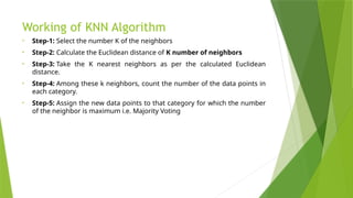 Working of KNN Algorithm
• Step-1: Select the number K of the neighbors
• Step-2: Calculate the Euclidean distance of K number of neighbors
• Step-3: Take the K nearest neighbors as per the calculated Euclidean
distance.
• Step-4: Among these k neighbors, count the number of the data points in
each category.
• Step-5: Assign the new data points to that category for which the number
of the neighbor is maximum i.e. Majority Voting
 