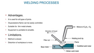 WELDING PROCESSES
• Advantages.
• It is used for all types of joints.
• Oxyacetylene flame can be easily controlled.
• Suitable for thin metal sheets.
• Equipment is portable & versatile.
• Limitations.
• Method is slower.
• Distortion of workpiece is more.
 