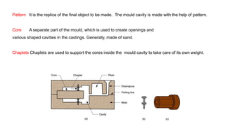 -
Pattern It is the replica of the final object to be made. The mould cavity is made with the help of pattern.
Core A separate part of the mould, which is used to create openings and
various shaped cavities in the castings. Generally, made of sand.
Chaplets Chaplets are used to support the cores inside the mould cavity to take care of its own weight.
 