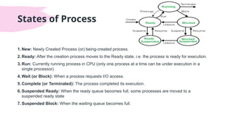 States of Process
1. New: Newly Created Process (or) being-created process.
2. Ready: After the creation process moves to the Ready state, i.e. the process is ready for execution.
3. Run: Currently running process in CPU (only one process at a time can be under execution in a
single processor)
4. Wait (or Block): When a process requests I/O access.
5. Complete (or Terminated): The process completed its execution.
6. Suspended Ready: When the ready queue becomes full, some processes are moved to a
suspended ready state
7. Suspended Block: When the waiting queue becomes full.
 