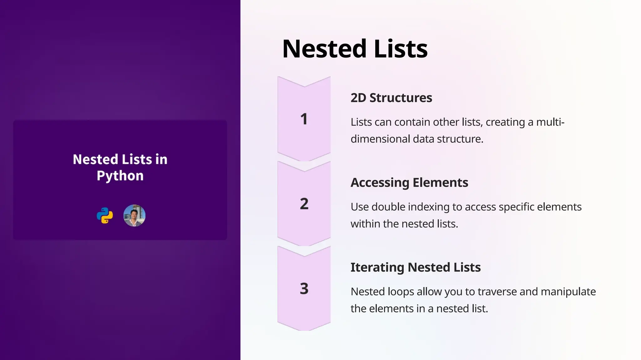 Nested Lists
2D Structures
Lists can contain other lists, creating a multi-
dimensional data structure.
Accessing Elements
Use double indexing to access specific elements
within the nested lists.
Iterating Nested Lists
Nested loops allow you to traverse and manipulate
the elements in a nested list.
 
