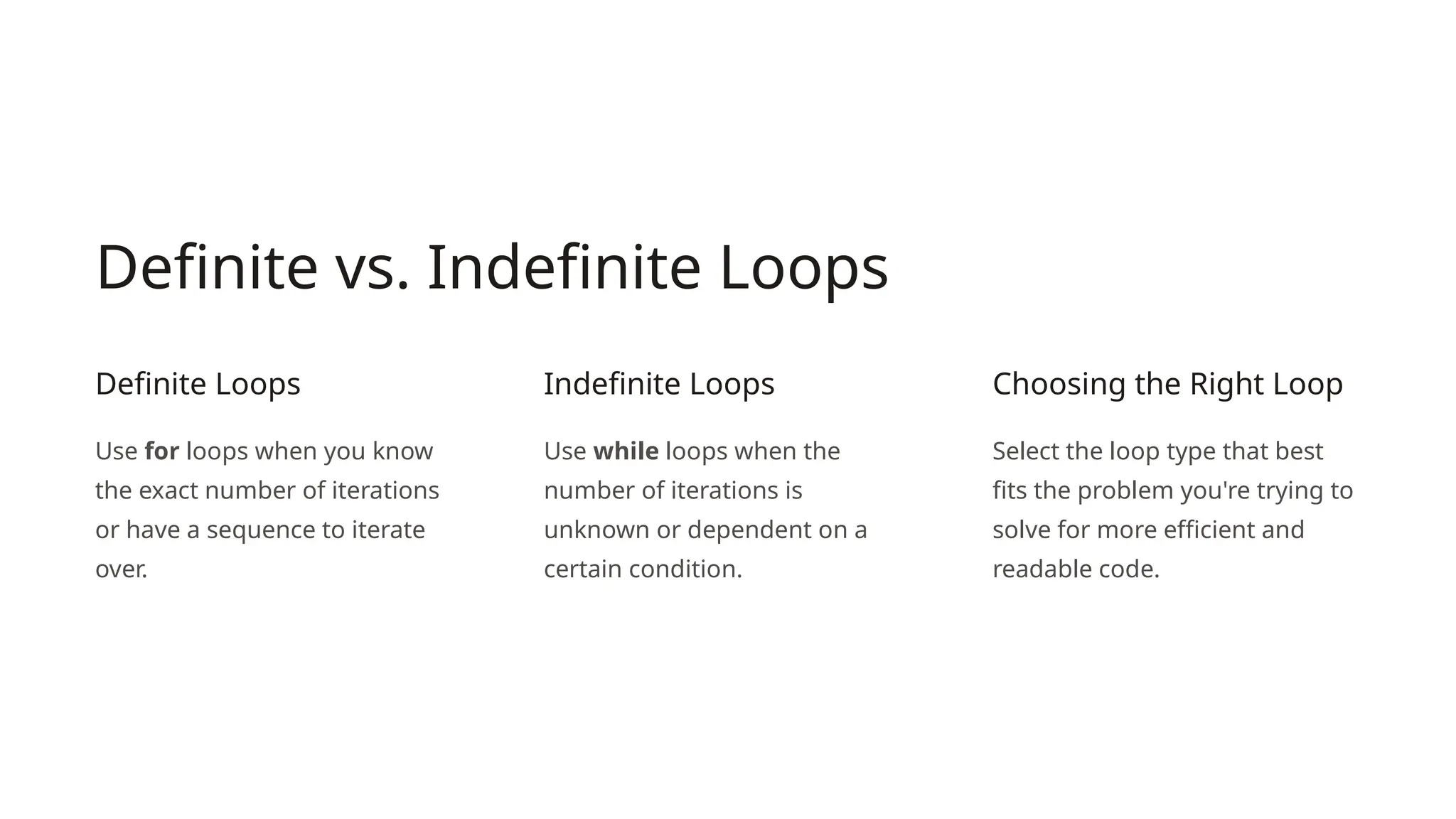 Definite vs. Indefinite Loops
Definite Loops
Use for loops when you know
the exact number of iterations
or have a sequence to iterate
over.
Indefinite Loops
Use while loops when the
number of iterations is
unknown or dependent on a
certain condition.
Choosing the Right Loop
Select the loop type that best
fits the problem you're trying to
solve for more efficient and
readable code.
 