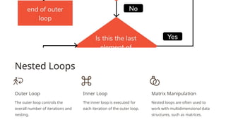Nested Loops
Outer Loop
The outer loop controls the
overall number of iterations and
nesting.
Inner Loop
The inner loop is executed for
each iteration of the outer loop.
Matrix Manipulation
Nested loops are often used to
work with multidimensional data
structures, such as matrices.
 