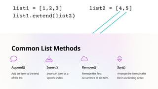 Common List Methods
Append()
Add an item to the end
of the list.
Insert()
Insert an item at a
specific index.
Remove()
Remove the first
occurrence of an item.
Sort()
Arrange the items in the
list in ascending order.
 
