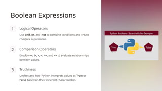 Boolean Expressions
1 Logical Operators
Use and, or, and not to combine conditions and create
complex expressions.
2 Comparison Operators
Employ ==, !=, >, <, >=, and <= to evaluate relationships
between values.
3 Truthiness
Understand how Python interprets values as True or
False based on their inherent characteristics.
 
