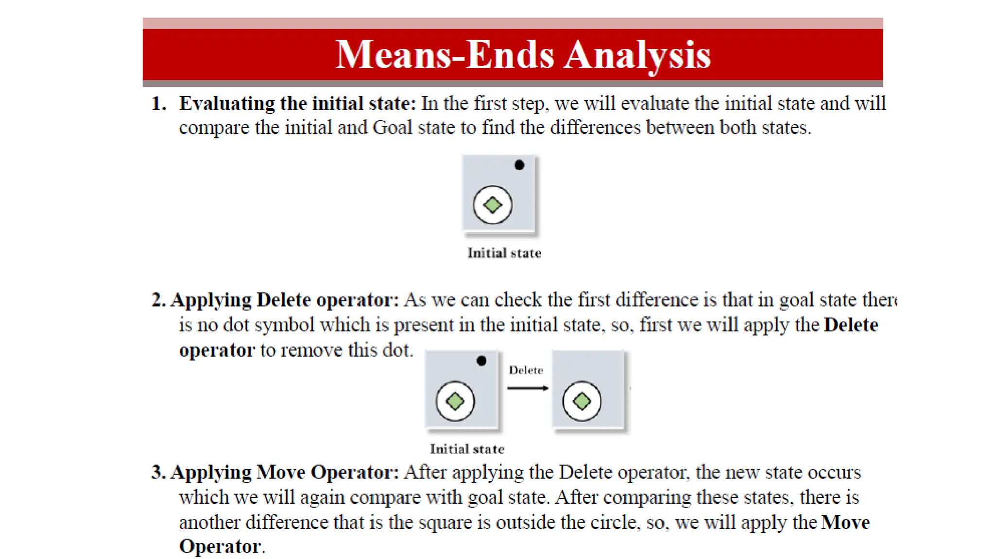 artificial intellegence heuristic search.pptx